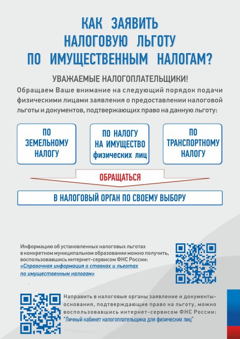 О льготах по имущественным налогам можно узнать, воспользовавшись электронным сервисом ФНС России